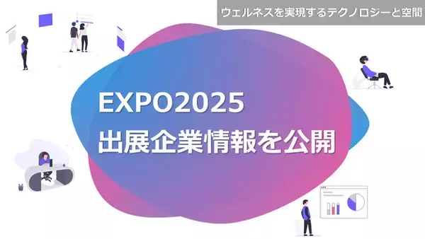 2025年大阪・関西万博 大阪ヘルスケアパビリオン 「ウェルネスを実現するテクノロジーと空間」出展企業情報を公開