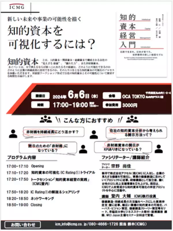 新しい未来や事業の可能性を描く“知的資本”を可視化するには？