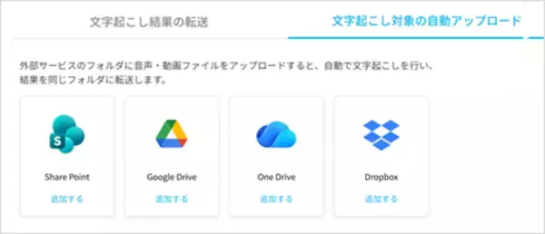 AI議事録サービス「AutoMemo（オートメモ）」クラウド上の音声や動画を自動で文字起こしに対応し、組織間での会議データ共有、生成AI連携がよりシームレスに