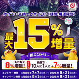 「「ポイント交換でdポイント最大15％増量キャンペーン」を開催」の画像1