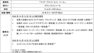 「IQOS ILUMA」シリーズ専用たばこスティック「TEREA」から「テリア ブラック ミント パール」を2026年10月15日（木）より順次発売