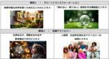 「QUINTBRIDGE未来共創プログラム『Future-Build』　未来社会を創るテーマ型プログラムの募集を開始！」の画像1