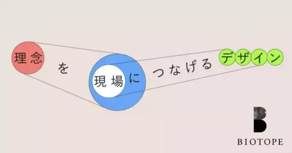 「経営理念」のデザインと、その先　～戦略デザインファームによる実践的レポートが無料公開～