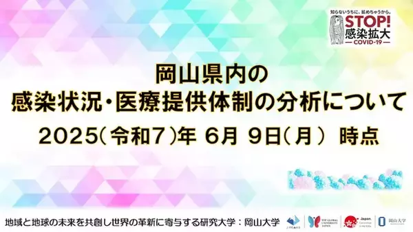 【岡山大学】岡山県内の感染状況・医療提供体制の分析について（2025年6月9日現在）