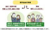「【コープみらい】「ひとり親家庭の高校生」を返済不要の奨学金で応援　2026年度「コープみらい奨学生」700人を募集」の画像1