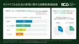 「Z世代・ミレニアル世代の約半数が過去1年間に中古・リファービッシュ品を購入～BCG調査」の画像1