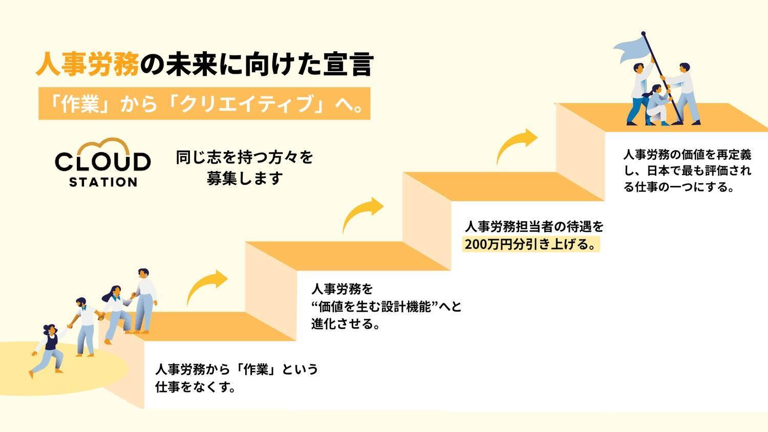 人事労務を「作業」から「クリエイティブ」へ。