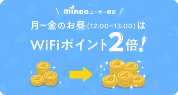 「mineo」ユーザーは、月曜から金曜の昼12時～13時、「タウンWiFi byGMO」の『WiFiポイント』の獲得倍率が２倍に！