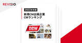 「視聴者が釘付けになったCMクリエイティブは？2022年年間CMクリエイティブCスコアランキングTOP30を発表【新規CM出稿企業編】」の画像1