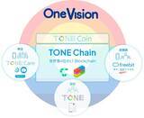「フリービット、独自モバイルL1ブロックチェーン「TONE Chain」を活用したweb3によるステークホルダーコミュニティ実証実験「One Vision」スタート」の画像1