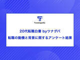 「20代転職白書 byツナグバ｜転職の動機と背景に関するアンケート結果」の画像1