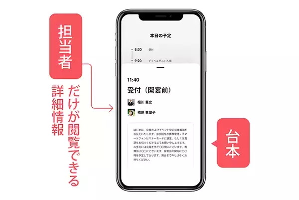 結婚式二次会・同窓会の幹事負担を軽減する「イベサポ｜WEB招待状」提供開始 ― 招待から当日運営・写真共有まで一括管理