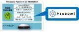 「エフサステクノロジーズとNTT西日本、オンプレミス生成AI基盤「Private AI Platform on PRIMERGY」で純国産LLM「tsuzumi 2」が利用可能に」の画像1