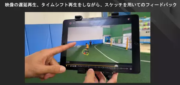 埼玉県内初！最先端の映像分析ソフトウェアを活用した「NTT東日本 埼玉事業部サッカー教室」開催！