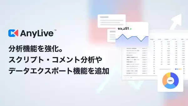 生成AIライブコマースプラットフォーム「AnyLive」、「データ自動収集・分析」と「スクリプト最適化」機能を強化