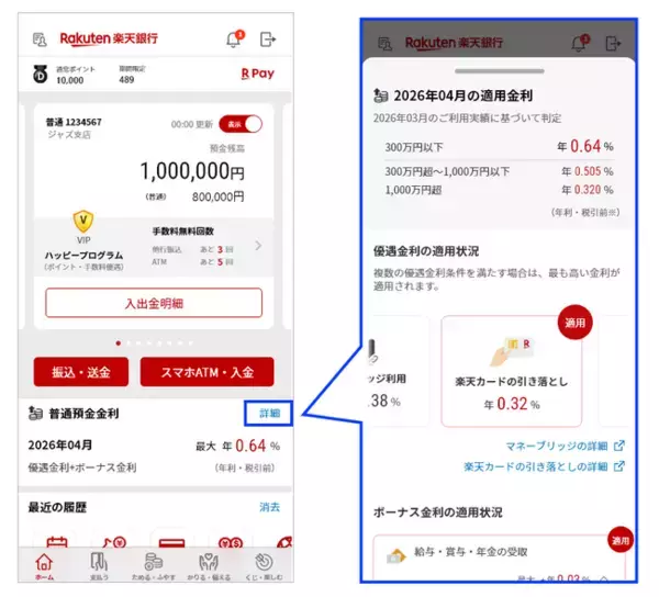 楽天銀行、金利優遇プログラム「ボーナス金利」適用金利をアプリで表示