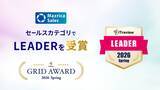 「営業活動を一元化する「Mazrica Sales」、「ITreview Grid Award 2026 Spring」セールスカテゴリの3部門で「Leader」を受賞」の画像1