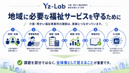 介護・障がい福祉事業所の運営課題を見える化する実務診断モデル「Yz-index(TM)」を展開するYz-Lab、社会課題解決型スタートアップとして本格始動