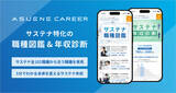「アスエネ、「ASUENE CAREER」でサステナ職種図鑑・サステナ年収診断を公開」の画像1
