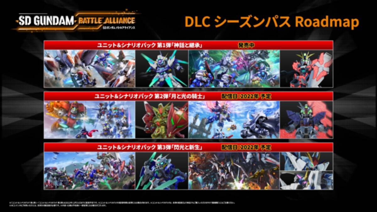 未開封 SDガンダム アルティメットバトル 1 2 3 高名 スペリオルクロニクル