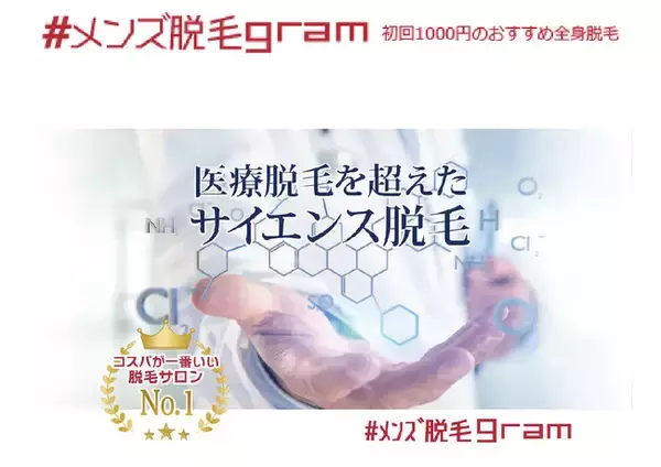 初回1000円で話題のメンズ脱毛『#メンズ脱毛gram』が東京都、群馬県の50代男性100人にアンケート！！脱毛事情を調査！！