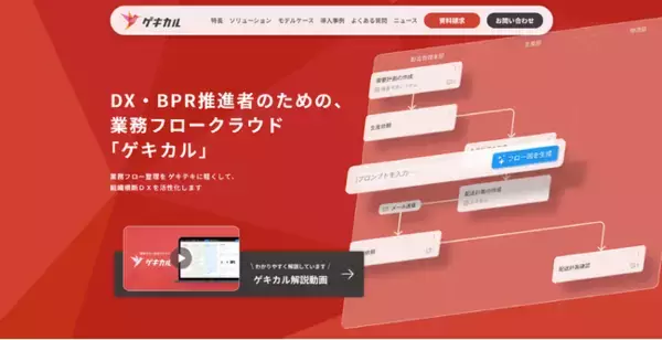 アカチセ株式会社、DX・BPR推進者のための業務フロークラウド「ゲキカル」β版を本日リリース