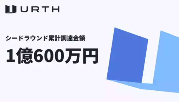 メタバースサービス「metatell」を提供するUrth、シードラウンド2nd closeで資金調達を実施｜累計資金調達額が1億円に