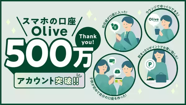 個人のお客さま向け総合金融サービス「Olive」　アンケート調査で利用者の8割以上が「使ってよかった」と回答
