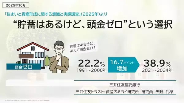 「“貯蓄はあるけど、頭金ゼロ”という選択」の画像