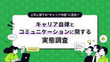 「上司と部下の“キャリア対話”に空白か？キャリア自律ブームの裏で、約半数が「将来を話す機会がない」と回答/『lotsful』が令和のキャリアコミュニケーションの実態を調査」の画像1