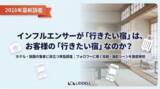 「【最新調査｜前編】ホテル・旅館の集客に役立つ実態調査を公開！インフルエンサーが「行きたい宿」は、お客様の「行きたい宿」なのか？」の画像1