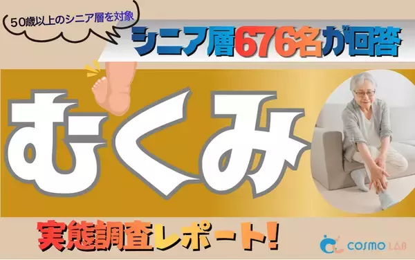 【シニアの意識調査】むくみの原因1位は「長時間の座り・立ち仕事」。58.1％が求めるのは「家で簡単にできるマッサージ」。生活習慣に潜むニーズを可視化。