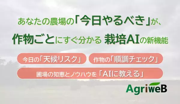 毎朝アプリを開けば、農場の「今日やるべき」がすぐ分かる！栽培AIが進化