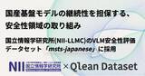 「Visual BankのQlean Dataset、国産基盤モデルの継続性を担保する安全性領域の取り組み、国立情報学研究所とVLM安全性評価データセット「msts-japanese」に画像データを提供」の画像1