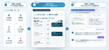 Magic Moment、営業情報をClaude・ChatGPTから参照できるMCPサーバーを提供開始