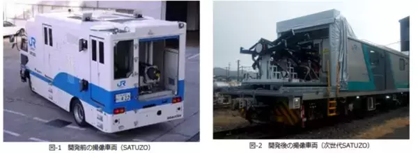 “新“新幹線用トンネル覆工表面検査システムの実運用化について