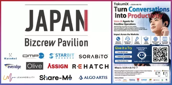 SORABITO、世界最大級のICT展示会「COMPUTEX」に初出展