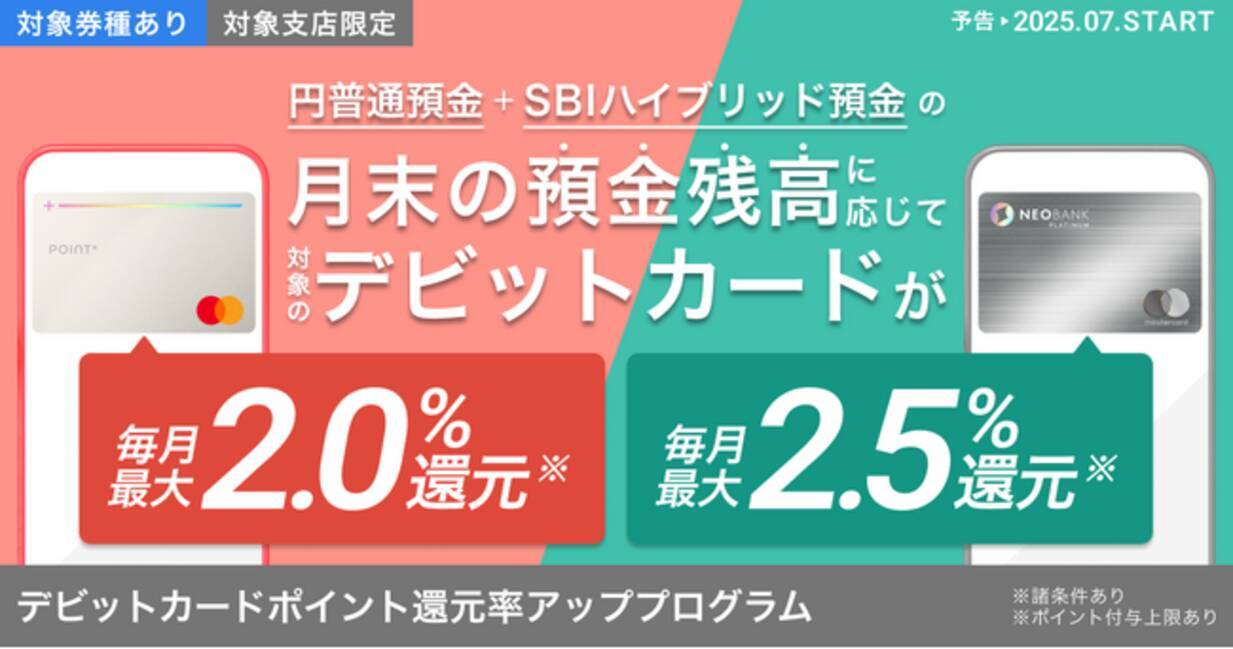 住信SBIネット銀行、円普通預金残高に応じた「デビットカードポイント還元率アッププログラム」を開始 - エキサイトニュース