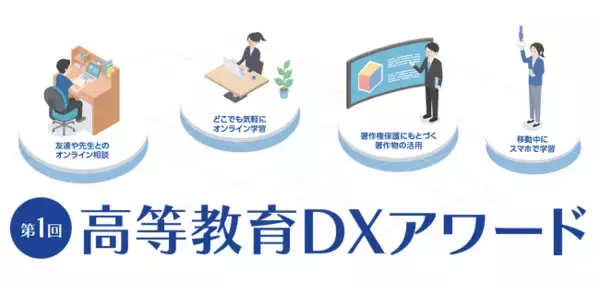 「第1回 高等教育DXアワード」開催および講義実践例募集のお知らせ
