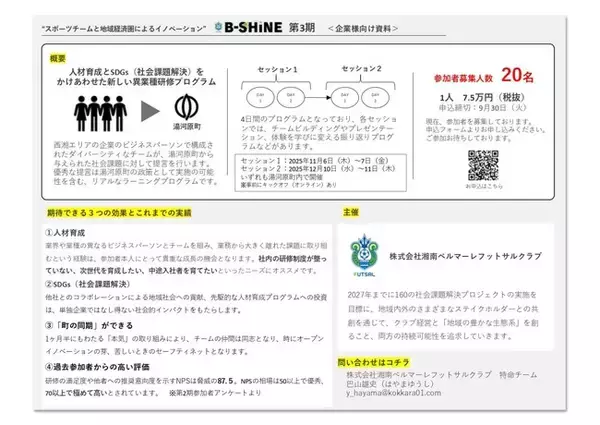 B-SHINE第3期～人材育成とSDGs（社会課題解決）をかけあわせた新しい異業種研修プログラム～ 募集開始のお知らせ
