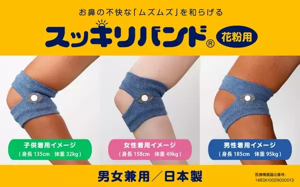 「乗り物酔い、化学療法、つわり、緊張緩和、二日酔いによる吐き気の緩和、花粉症を薬を服用せずに解決したい。人の体にも優しい商品を開発・追求する創業者の想い」の画像