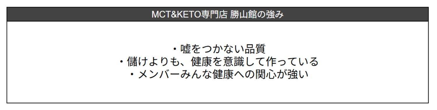 「何を買うか」より「誰から買うか」が重視される時代へ。中小食品メーカーが挑んだ、”新しい健康のかたち”を作るブランディング戦略