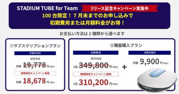 アマチュアスポーツチームに特化したaiカメラサービスstadium Tube For Teamをリリース Nttsportict 22年4月27日 エキサイトニュース アマチュアスポーツチームに特化したaiカメラサービスstadium Tube For Teamをリリース Nttsportict 22年4月27日 エキサイトニュース