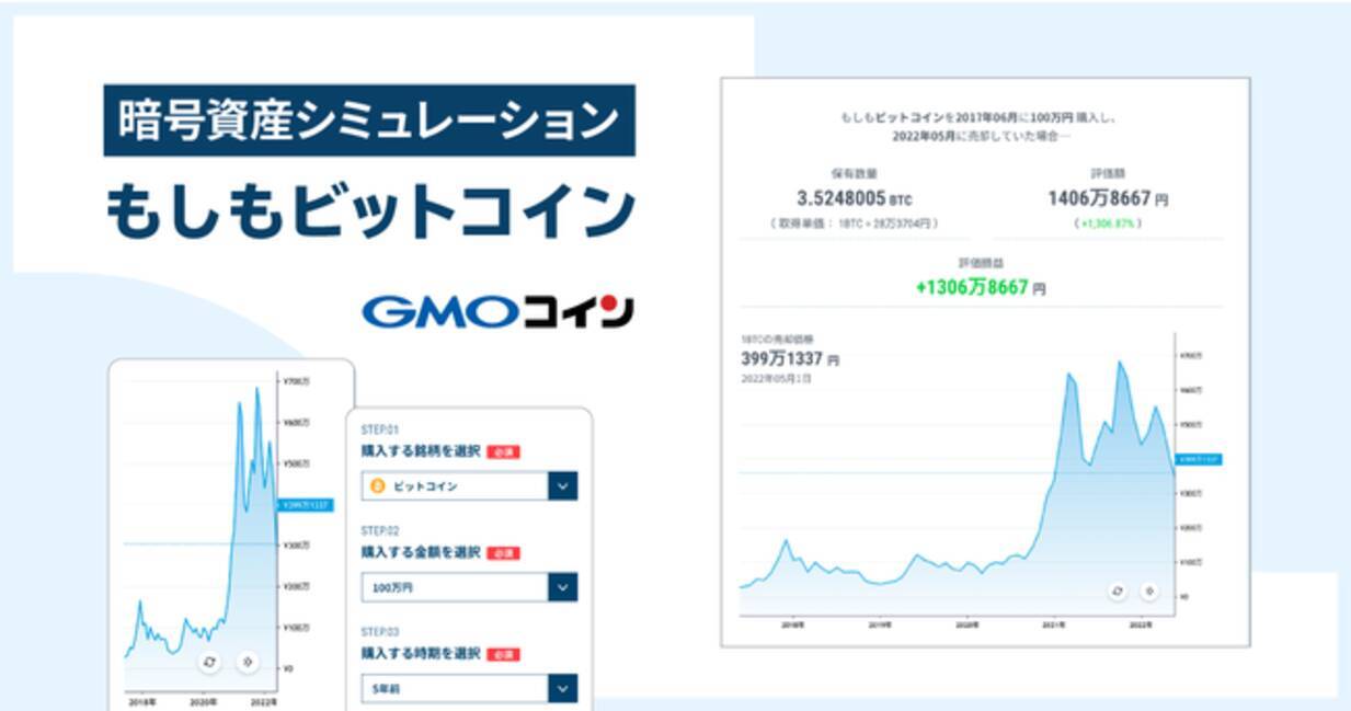 暗号資産取引のGMOコイン：もしもビットコイン（暗号資産シミュレーション）ページ公開のお知らせ - エキサイトニュース