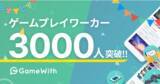 「株式会社GameWith、ゲームプレイワーカーの登録者数が3,000人を突破！」の画像1