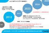「2025 年 2月21日で13周年！国内初のマッチングアプリ『Omiai』の“今”を総まとめ！」の画像1