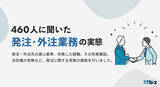 「約6割の発注担当者が失敗経験あり。要因は「発注先選定の時間不足」と「業界知識不足」が中心｜比較ビズ」の画像1