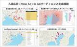 「Location AI、「人流広告（Flow Ad）」を実現するAdオーディエンス生成機能を外部提供開始」の画像1