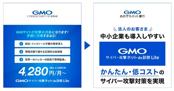 GMOあおぞらネット銀行、法人のお客さま向けにサイバーセキュリティサービス 「GMOサイバー攻撃 ネットde診断 Lite」の紹介を開始