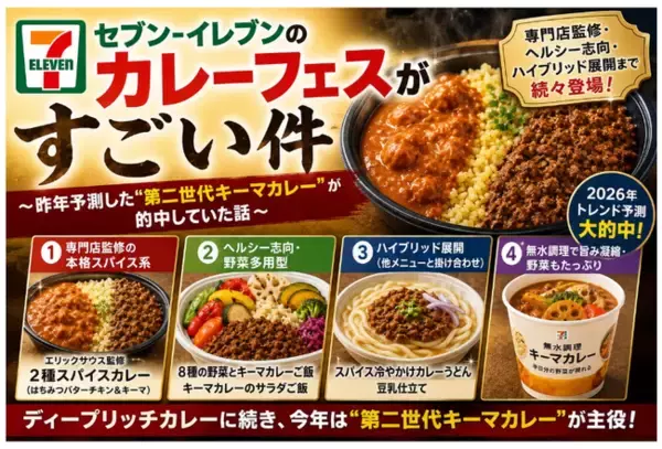 発信したトレンドが1年後に市場を動かす説？！セブン‐イレブン『カレーフェス』で“第二世代キーマカレー”が異例の爆速展開へ　”トレンド”と“社会的インパクト”をプロが分析＆解説　公開記念キャンペーン